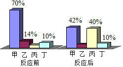 德优题库