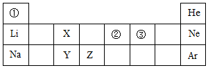 德优题库