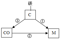 德优题库