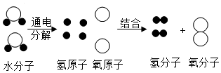 德优题库