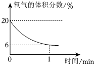 德优题库