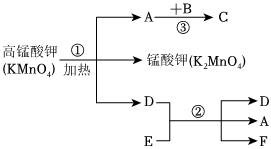 德优题库