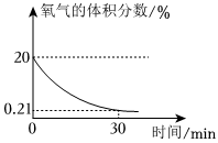 德优题库