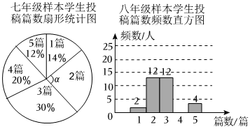 德优题库