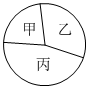 德优题库