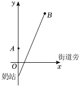 德优题库