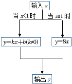 德优题库