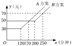 德优题库