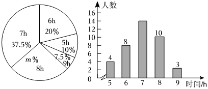 德优题库