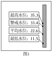 德优题库