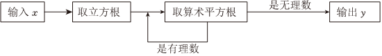 德优题库