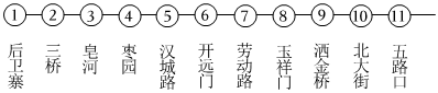 德优题库
