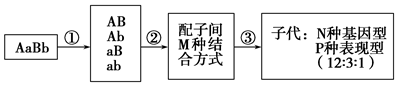 德优题库