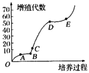 德优题库