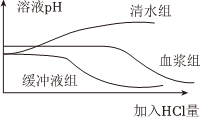 德优题库