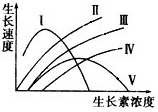 德优题库