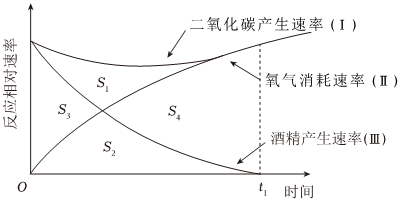德优题库