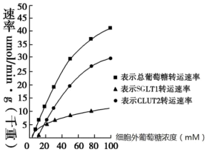 德优题库