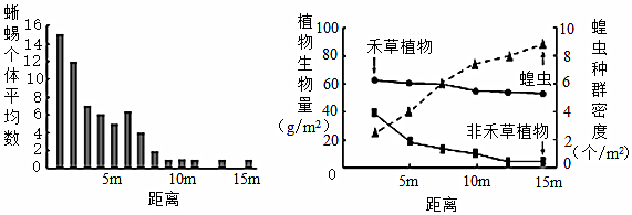德优题库