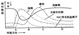 德优题库