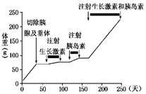 德优题库