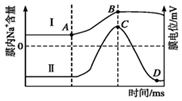 德优题库