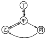 德优题库