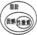 德优题库