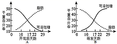 德优题库
