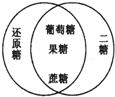 德优题库