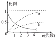 德优题库