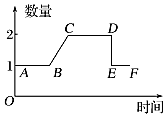 德优题库