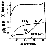 德优题库