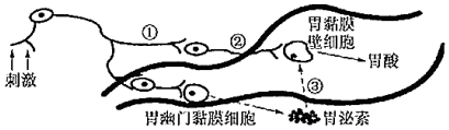 德优题库