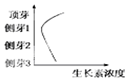 德优题库