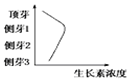 德优题库