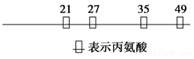 德优题库
