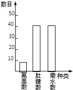 德优题库