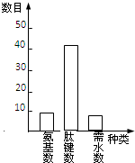 德优题库