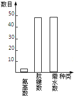 德优题库
