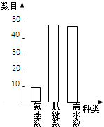 德优题库