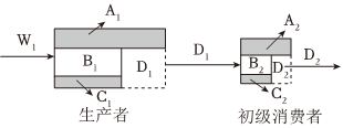 德优题库