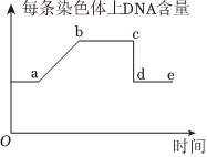 德优题库