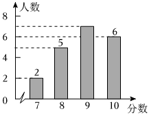 德优题库