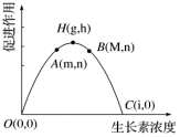 德优题库