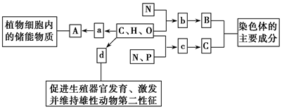 德优题库