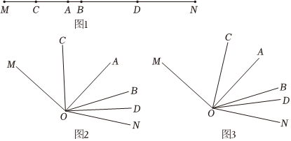 德优题库