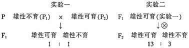 德优题库