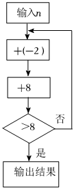 德优题库