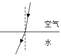 德优题库